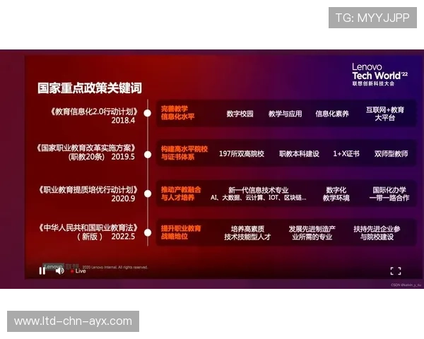 球员经纪公司转型提供教育与职业规划服务